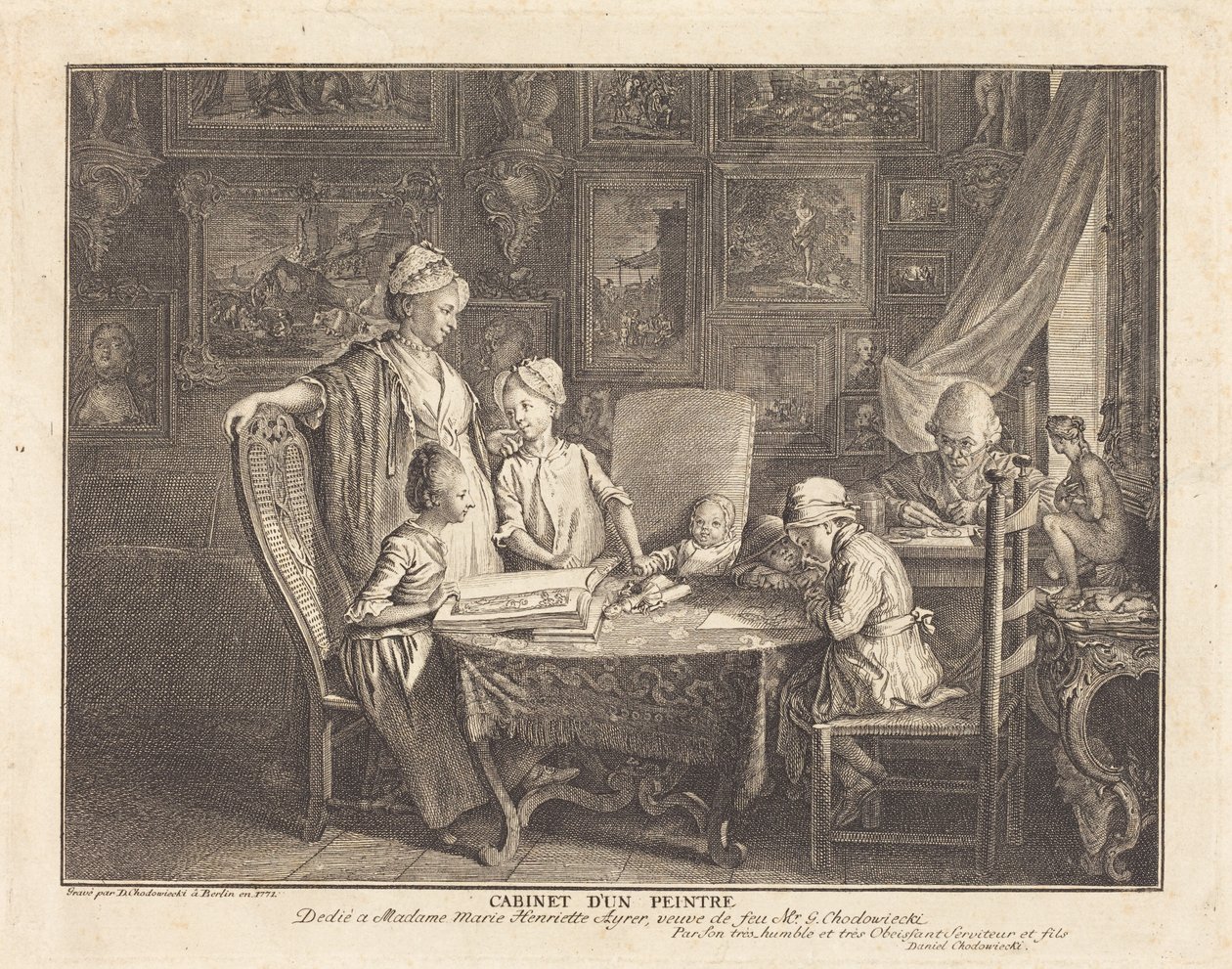Das Kabinett eines Malers von Daniel Nikolaus Chodowiecki