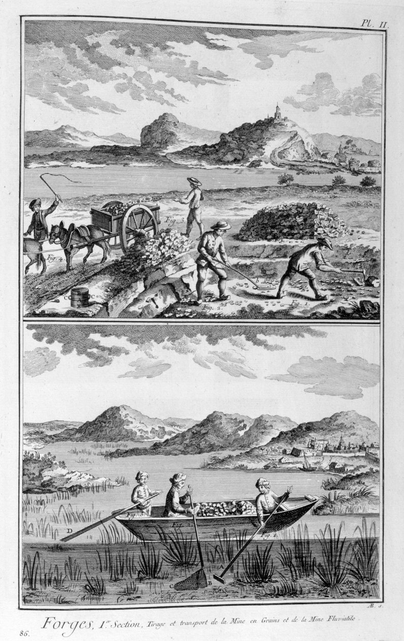 Schmiedewerke, Transport zur Mine, 1751-1777 von Denis Diderot