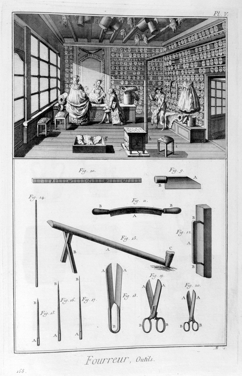 Pelzgeschäft mit muffgefütterten Wänden und Fellen an den Balken, 1751-1777 von Denis Diderot