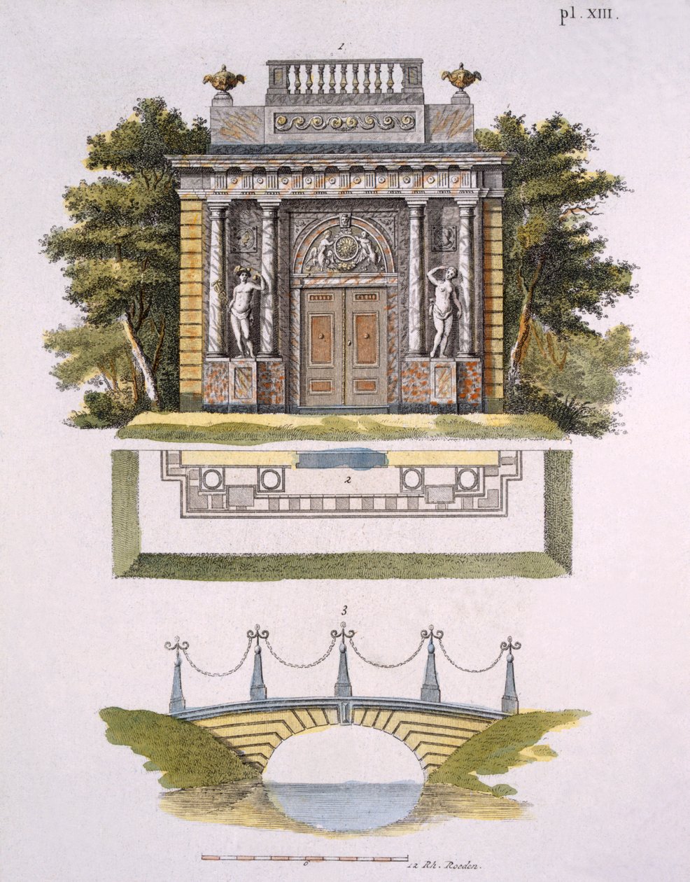 Gartendekorationen, aus Magazin der Gartenschätze von G. van Laar, veröffentlicht 1802 von Dutch School