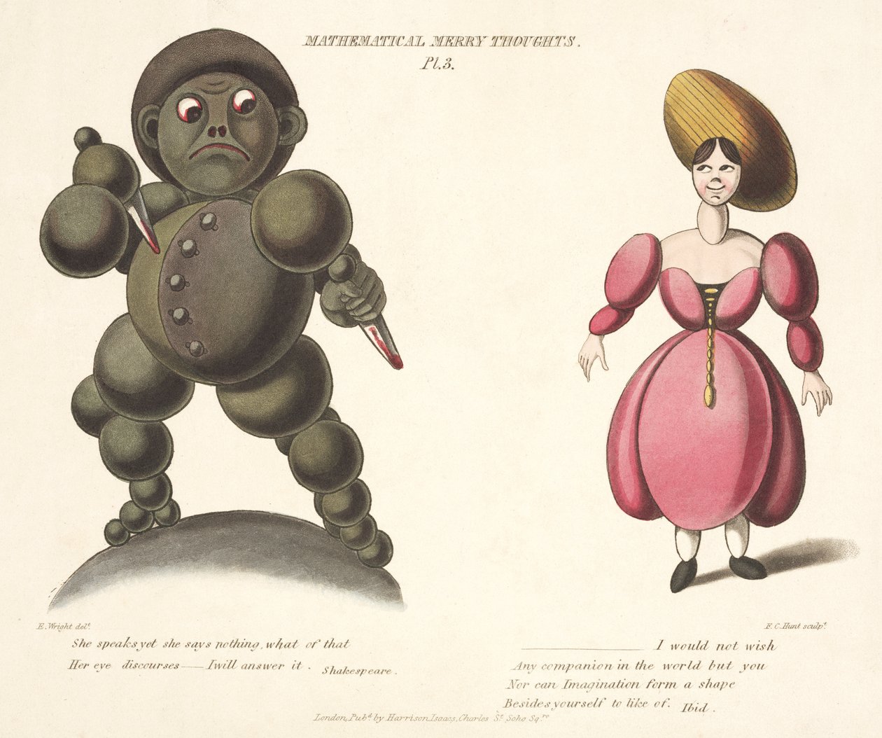 Pl.3 aus Mathematical Merry Thoughts, graviert von F.C. Hunt, um 1820-30 von E. after Wright