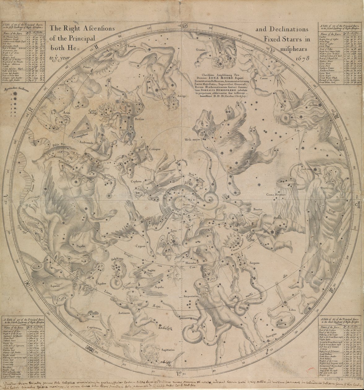 Die Rektaszensionen und Deklinationen der Hauptsterne in beiden Hemisphären bis zum Jahr 1678 von Edmond Halley