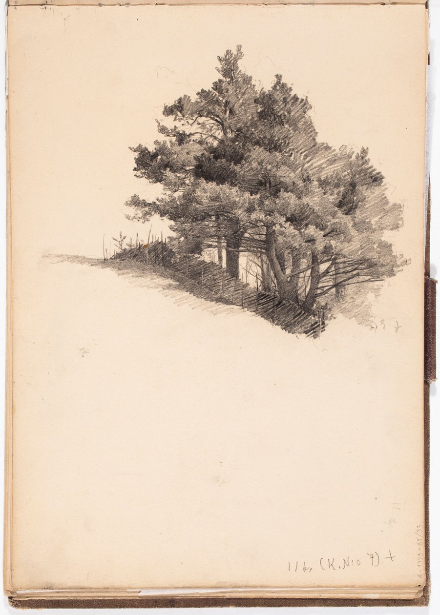 Ohne Titel von Eero Järnefelt
