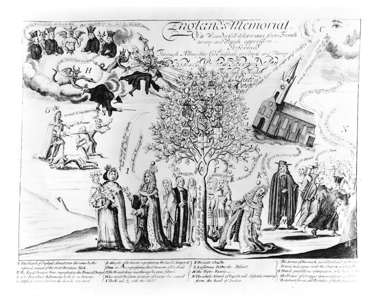 Englands Denkmal seiner wunderbaren Befreiung von französischer Tyrannei und päpstlicher Unterdrückung, ca. 1688 von English School