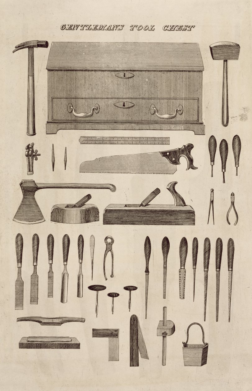 Werkzeugkiste eines Gentlemans, aus dem Katalog von Cutler & Co. von English School