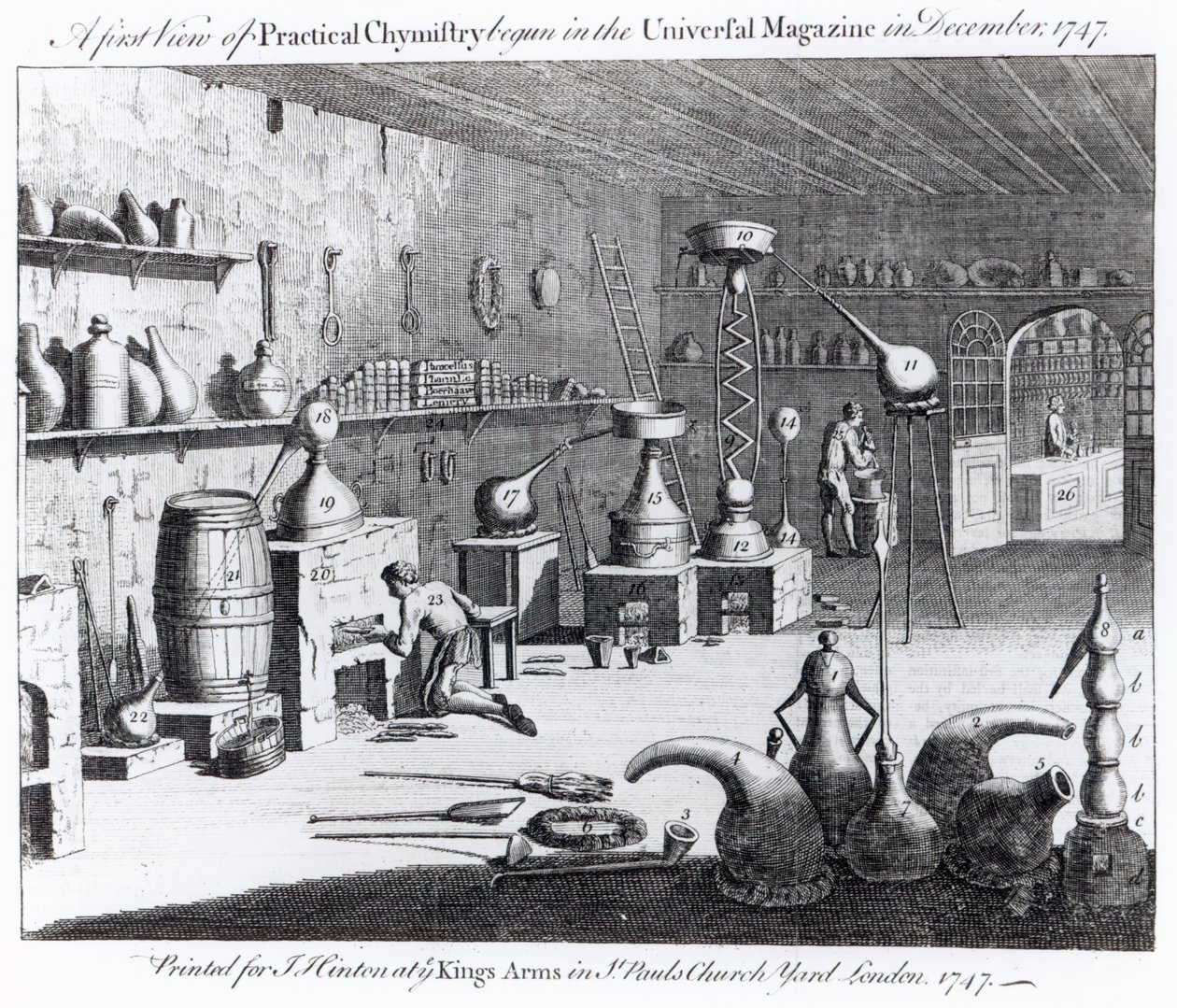 Ein erster Blick auf die praktische Chemie, begonnen im Universal Magazine im Dezember 1747 von English School