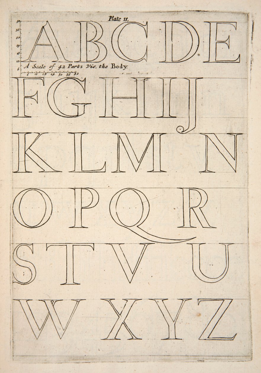 Alphabet-Musterblatt, veröffentlicht 1683, Gravur von English School