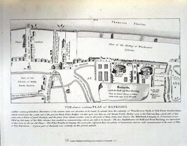 Ein elisabethanischer Plan von Bankside, veröffentlicht von Robert Wilkinson von English School