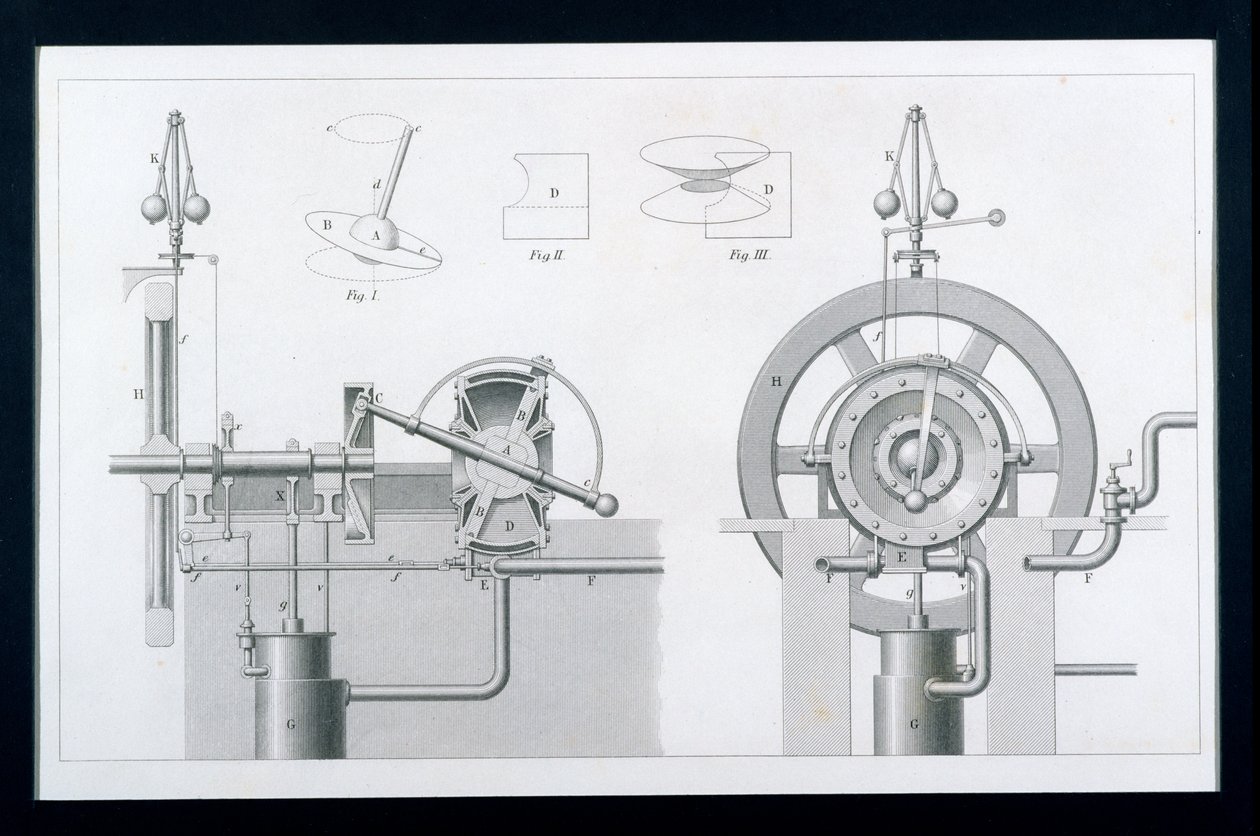 Bishops Rotationsdampf- oder Scheibenmaschine aus der Enzyklopädie der nützlichen Künste & Manufakturen, herausgegeben von Charles Tomlinson, ca. 1880er Jahre von English School