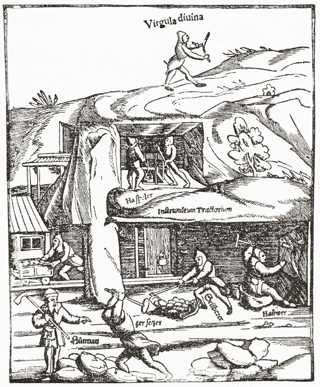 Frühe Darstellung der Wünschelrute, zeigt eine Figur mit einer Wünschelrute über der Erde, die nach Wasser, Kohle oder Gold sucht, und die Bergleute unter der Erde, die nach Kohle suchen (aus The Strand Magazine, veröffentlicht 1897) von English School