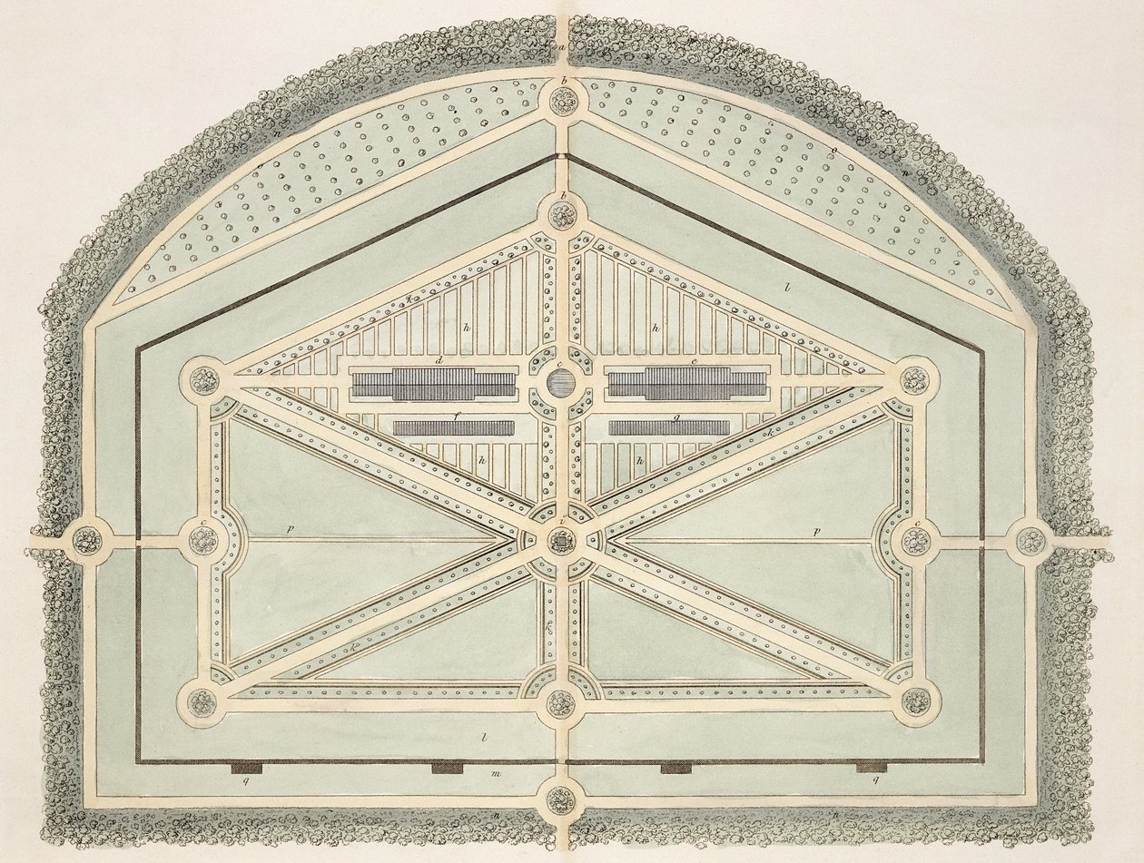 Garten im alten französischen Stil, aus Hints on the Formation of Gardens and Pleasure Grounds von John Claudius Loudon (1783-1843) veröffentlicht 1812 von English School