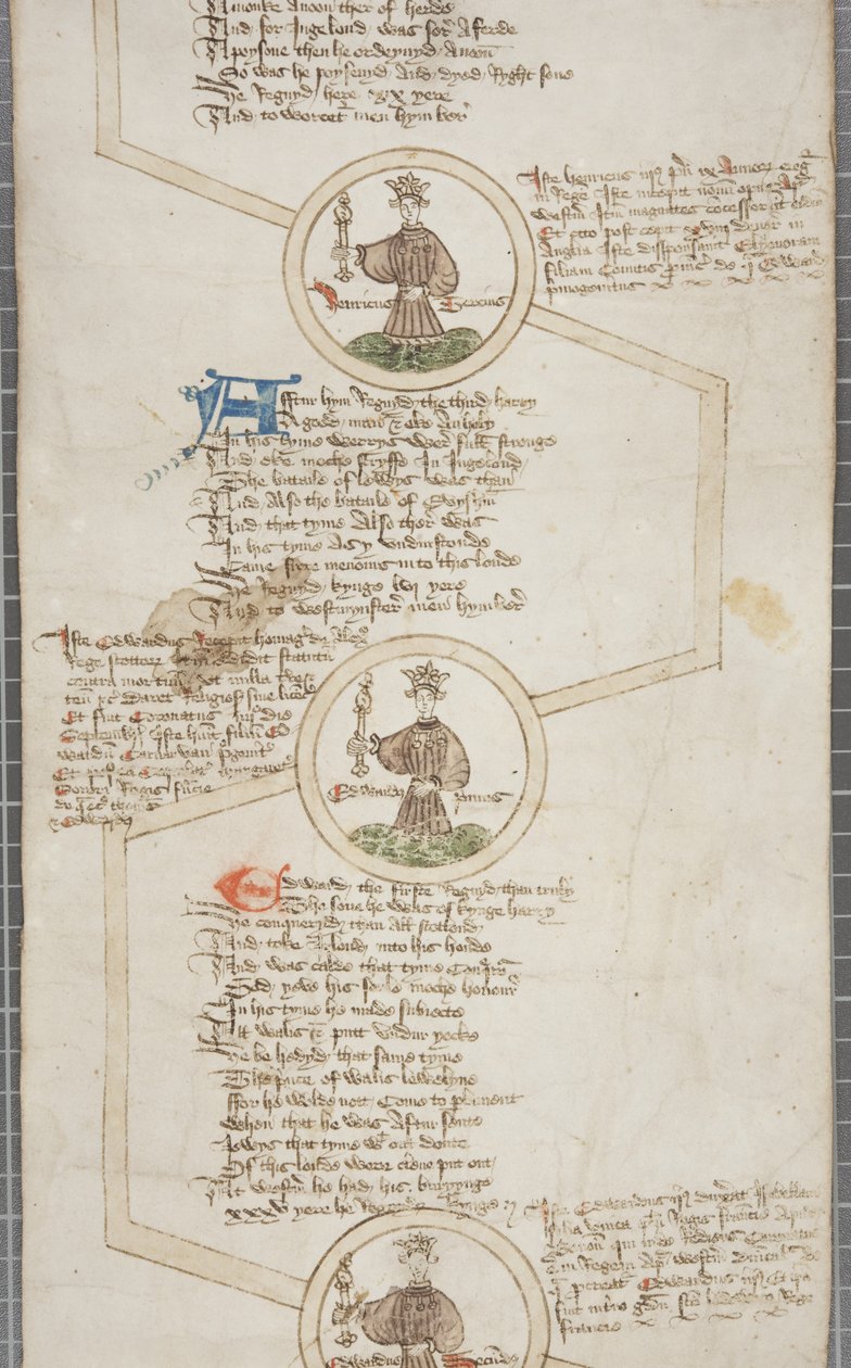 Genealogische Rolle der Könige von England, ca. 1440-79 von English School