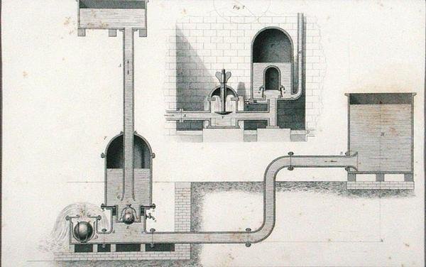 Hydraulischer Widder aus 