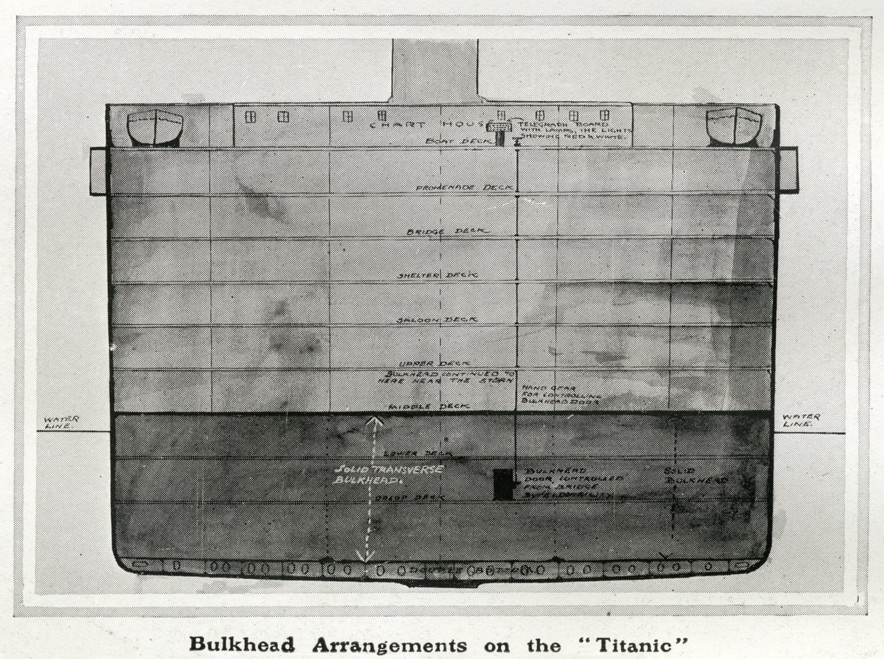 Illustration eines Querschnitts der Schottanordnungen auf der Titanic, aus 