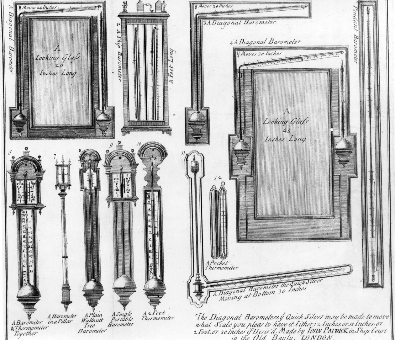Illustrationen von Barometern und Spiegeln, hergestellt von John Patrick von English School