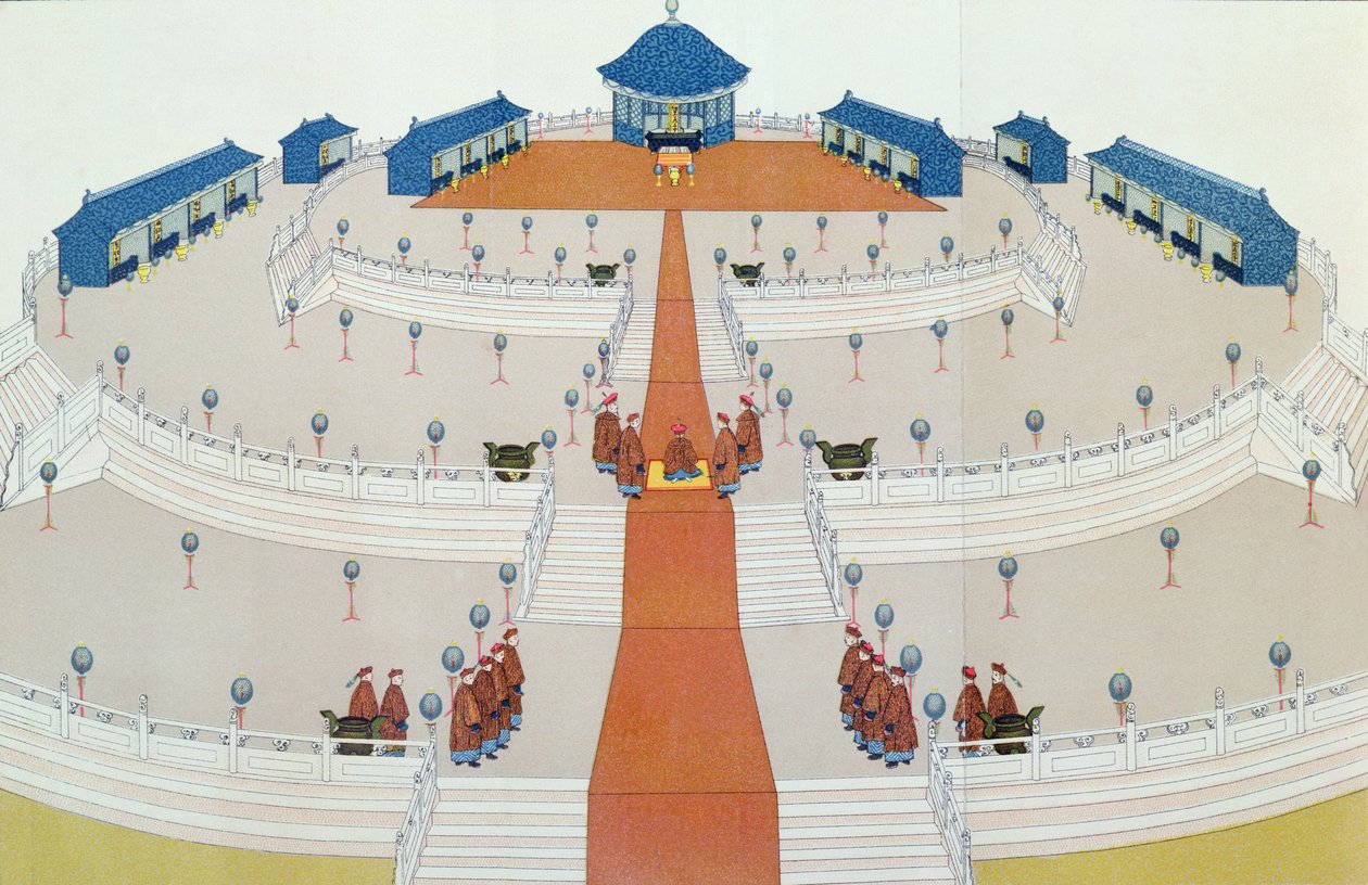 Kaiserliche Verehrung von Shangti auf dem Altar des Himmels in Peking, Illustration aus The Middle Kingdom von Samuel Wells Williams, 1883 von English School