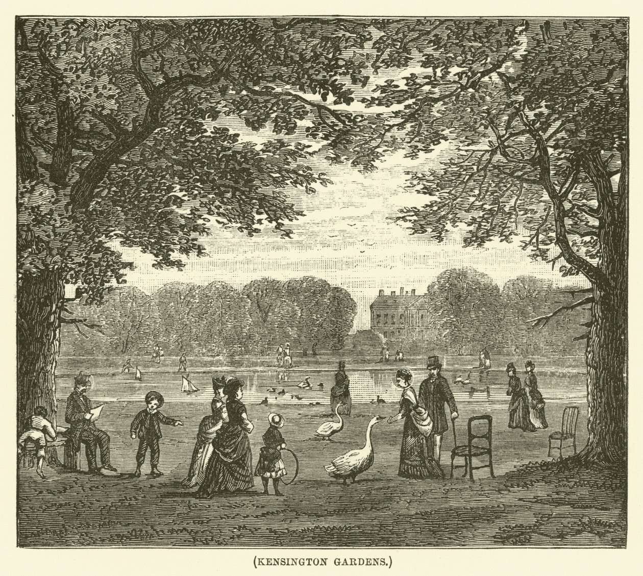 Kensington Gardens (Gravur) von English School