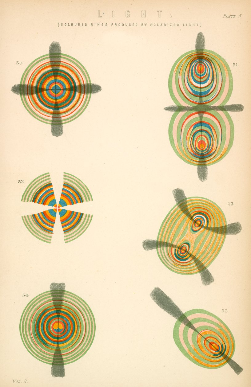 Licht (Farblithografie) von English School