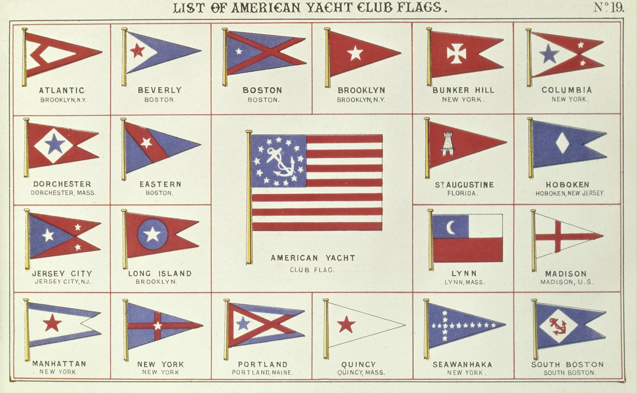 Liste der amerikanischen Yachtclub-Flaggen, aus dem Lloyds Register of Shipping, 1881 von English School