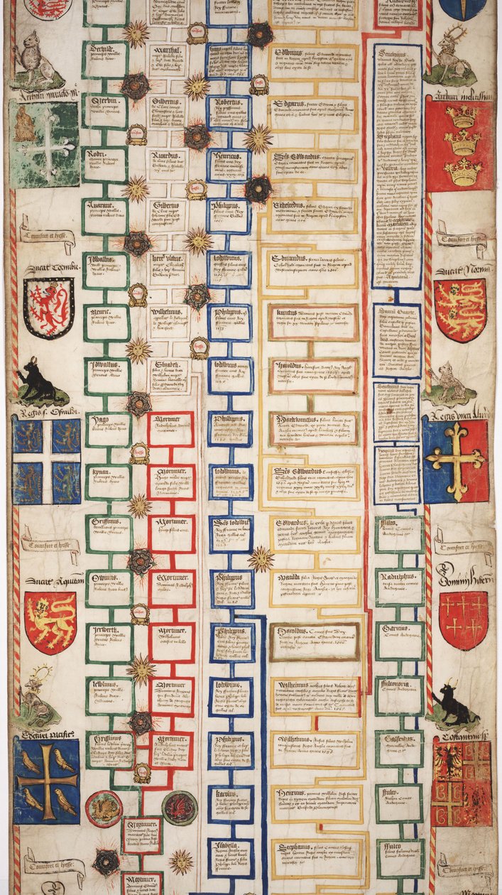 MS Lewis E 201 Abschnitt 5, Chronik der Geschichte der Welt von der Schöpfung bis Woden, mit einer Genealogie von Edward IV, ca. 1461 von English School