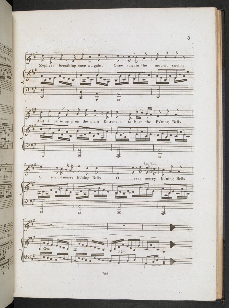 Musikpartitur für 