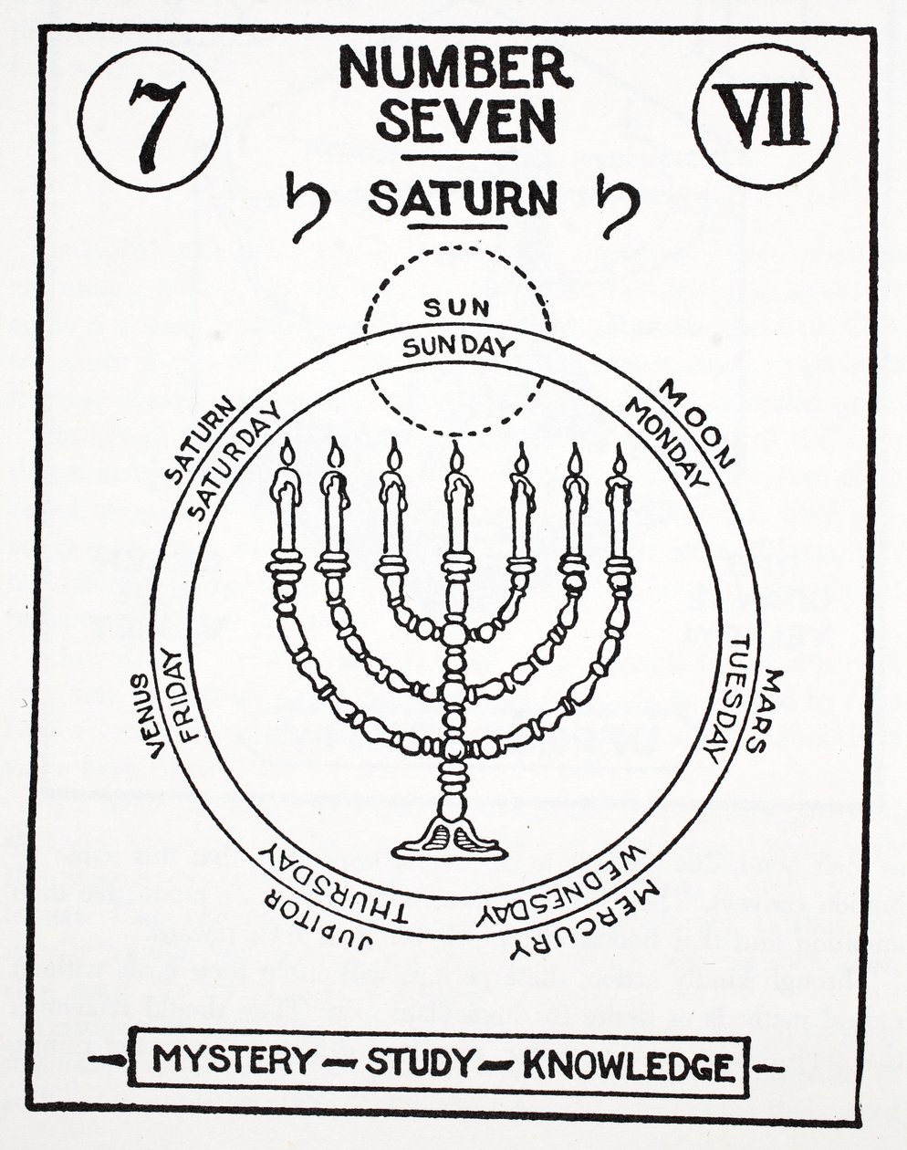 Nummer Sieben, Saturn von English School