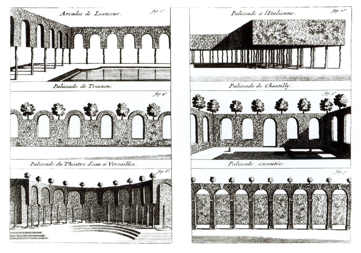 Palisadendesigns, aus Theory and Practice of Gardening, von Antoine-Joseph Dezallier D