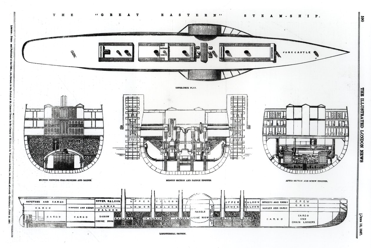 Plan und Querschnitte des Dampfschiffs Great Eastern, 1857 von English School