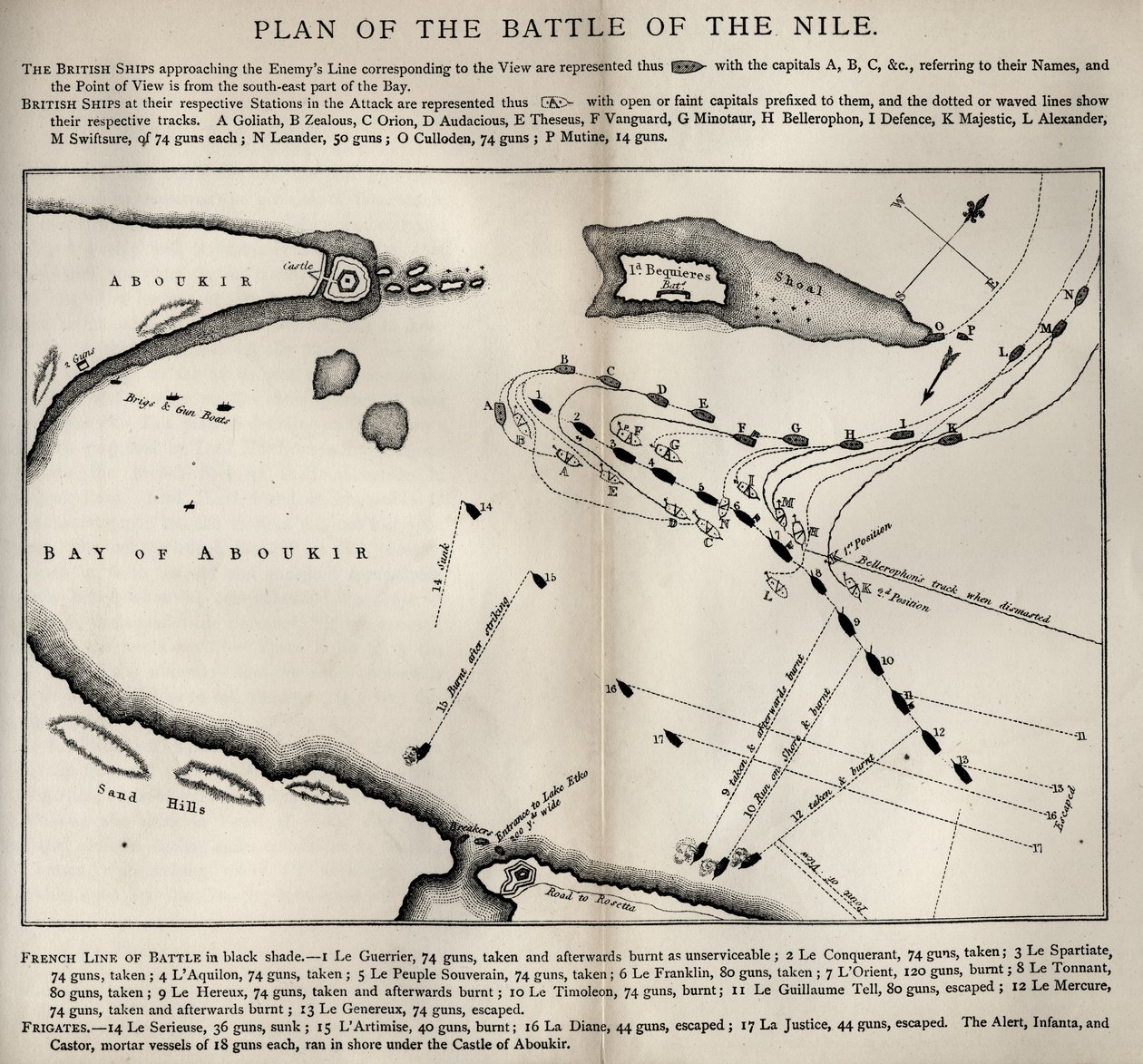 Plan für die Schlacht am Nil, aus Das Leben von Nelson von Robert Southey (1774-1843) erstmals veröffentlicht 1813 von English School