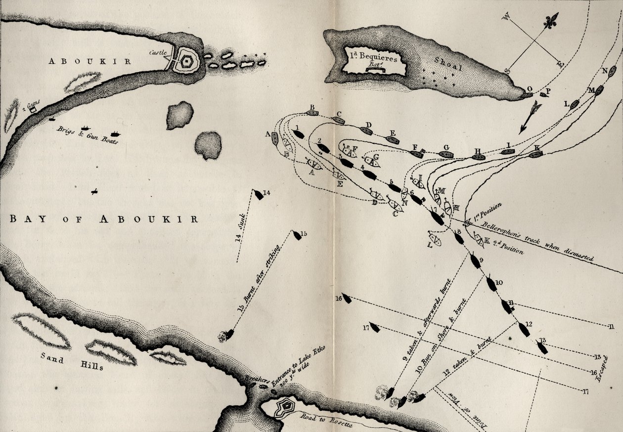 Plan für die Schlacht am Nil, aus Das Leben von Nelson von Robert Southey (1774-1843) erstmals veröffentlicht 1813 von English School