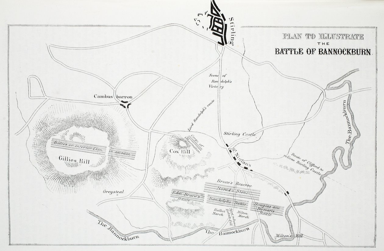Plan zur Veranschaulichung der Schlacht von Bannockburn von English School