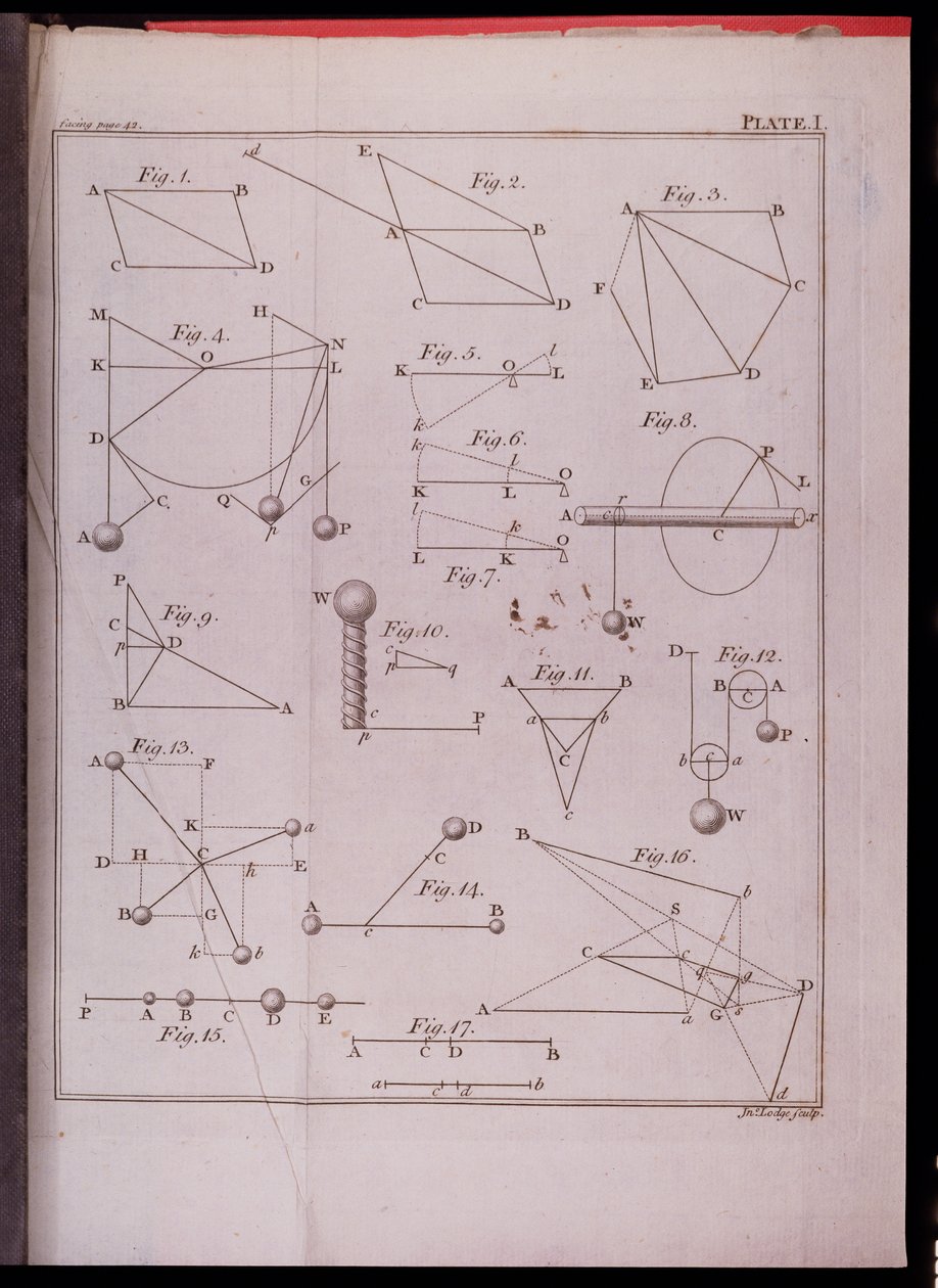 Tafel I, Illustration zu Gesetz II aus Band I der Mathematischen Prinzipien der Naturphilosophie von Sir Isaac Newton, graviert von John Lodge, 1777 von English School