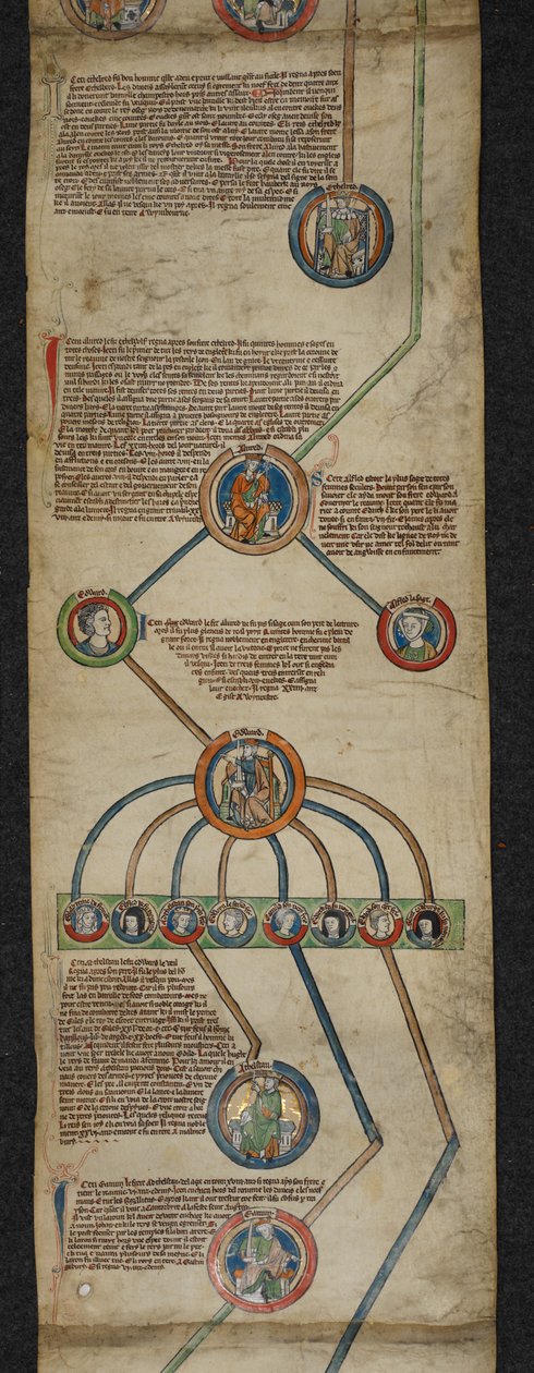 Royal 14 B. VI, Membran 2, Die königliche Genealogie von Aethelred bis Edmund I., Illustration aus der 