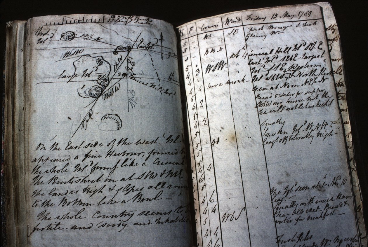 Schiffstagebuch von Leutnant William Bligh von English School