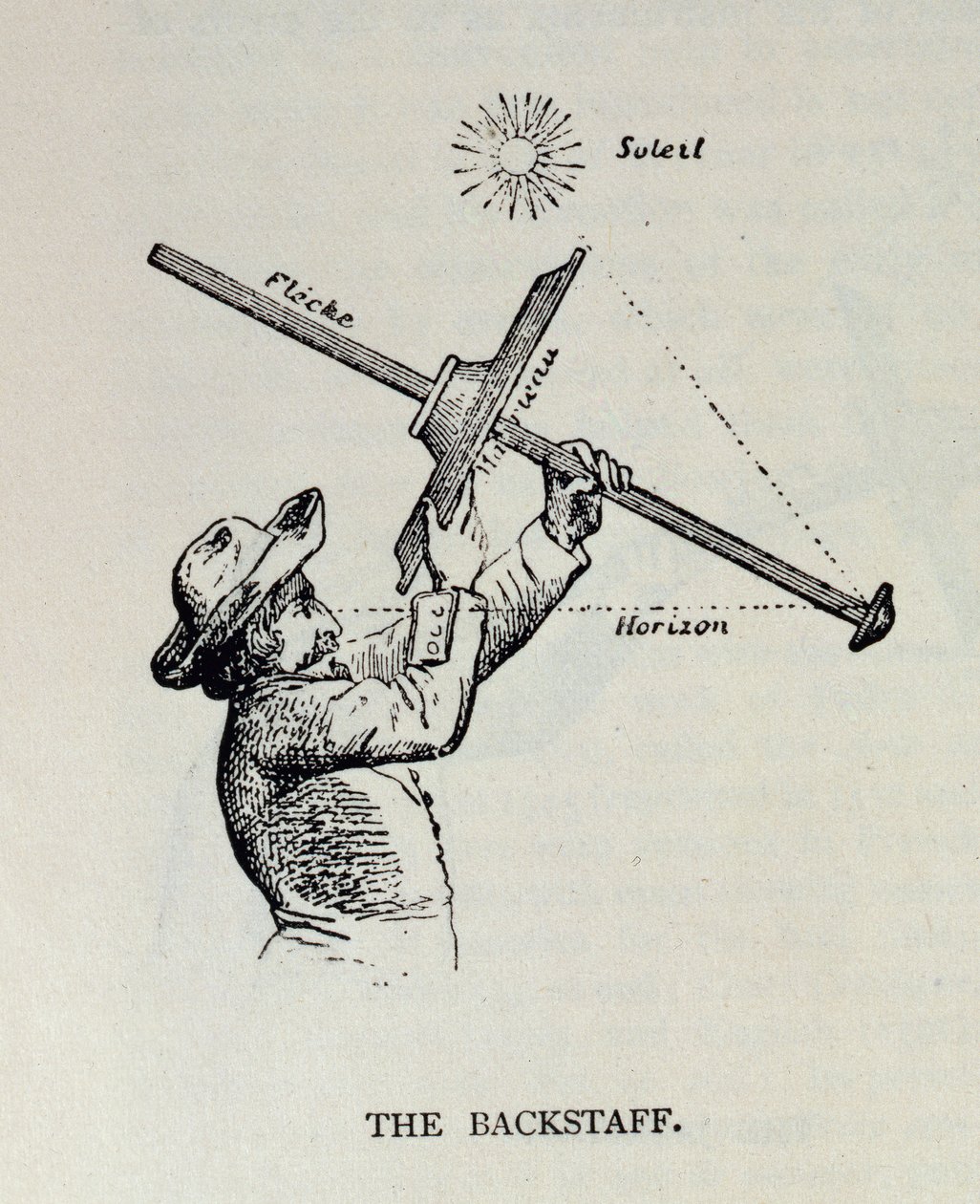Der Backstaff, aus The Narrative and Critical History of America, herausgegeben von Justin Winsor, London, 1886 von English School