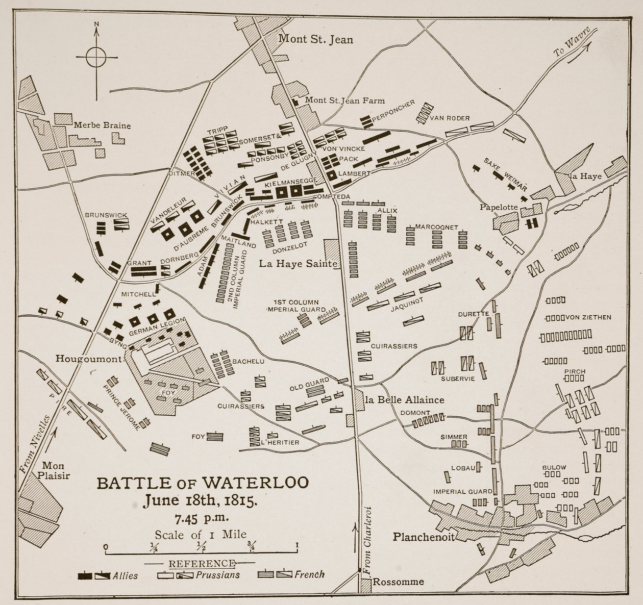 Die Schlacht von Waterloo, 18. Juni 1815 von English School