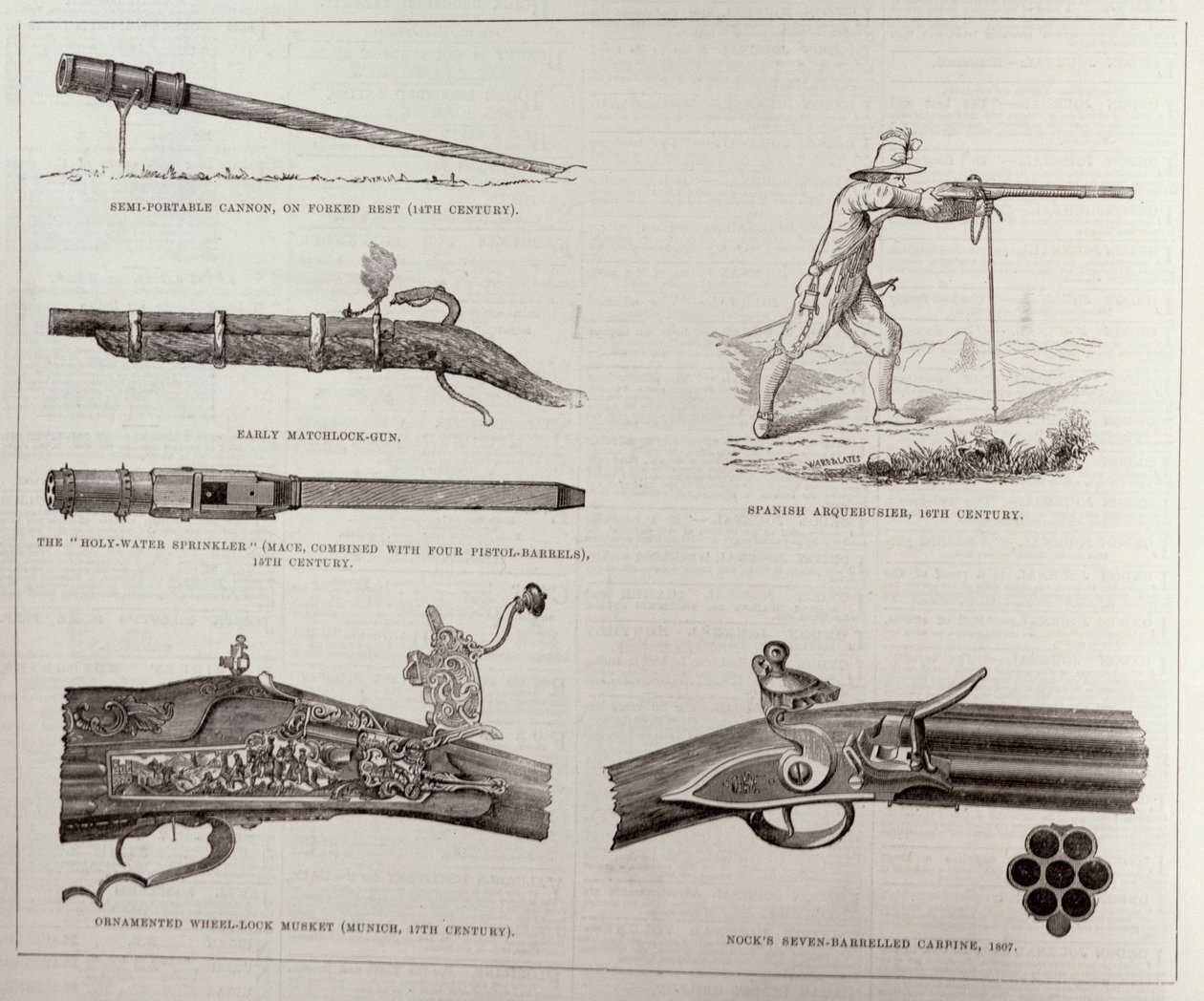 Die Waffe und ihre Entwicklung, aus The Illustrated London News, 17. September 1881 von English School