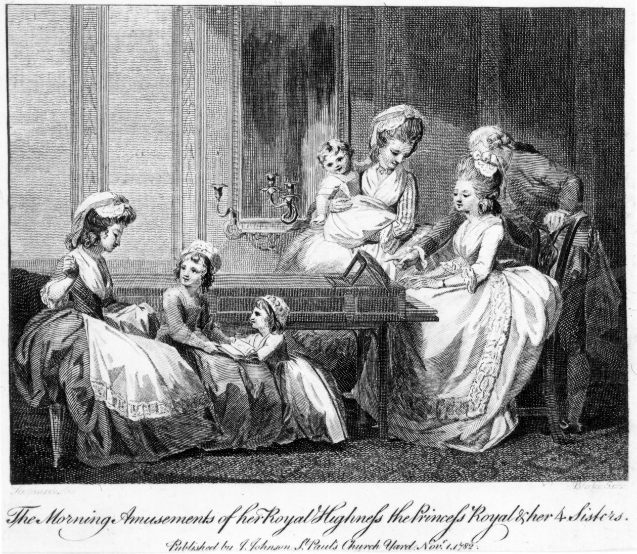 Die morgendlichen Vergnügungen Ihrer Königlichen Hoheit der Prinzessin Royal und ihrer 4 Schwestern, 1782 von English School