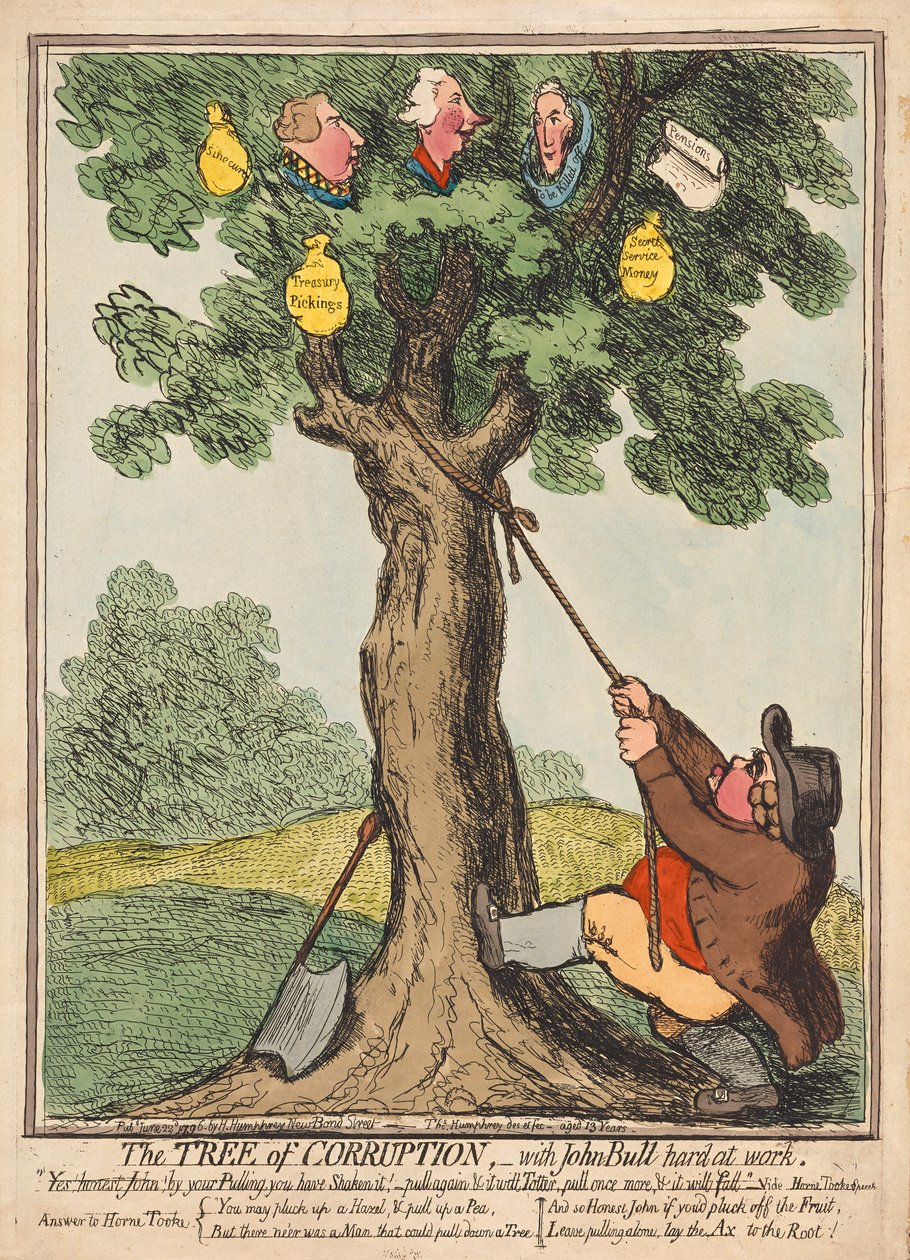 Der Baum der Korruption, mit John Bull bei der Arbeit, veröffentlicht 1796 (handkolorierte Gravur) von English School