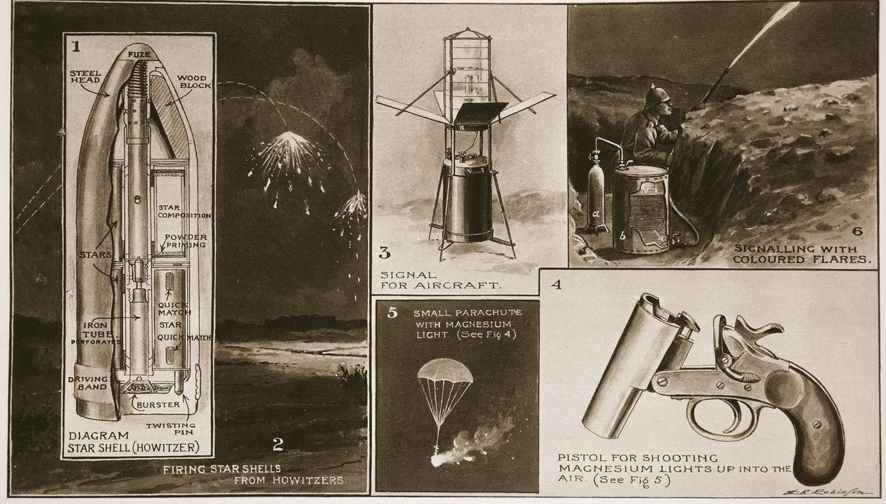 Kriegserleuchtungen verschiedener Typen, die ihren Wert bewiesen haben, aus The Illustrated War News von English School