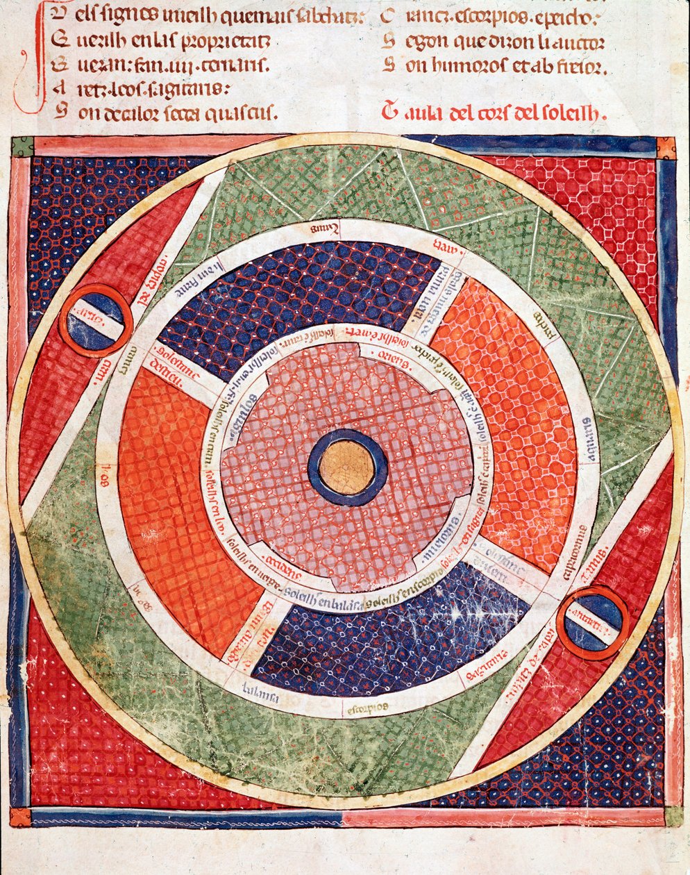 Bewegung der Sonne Miniatur aus „Breviary d