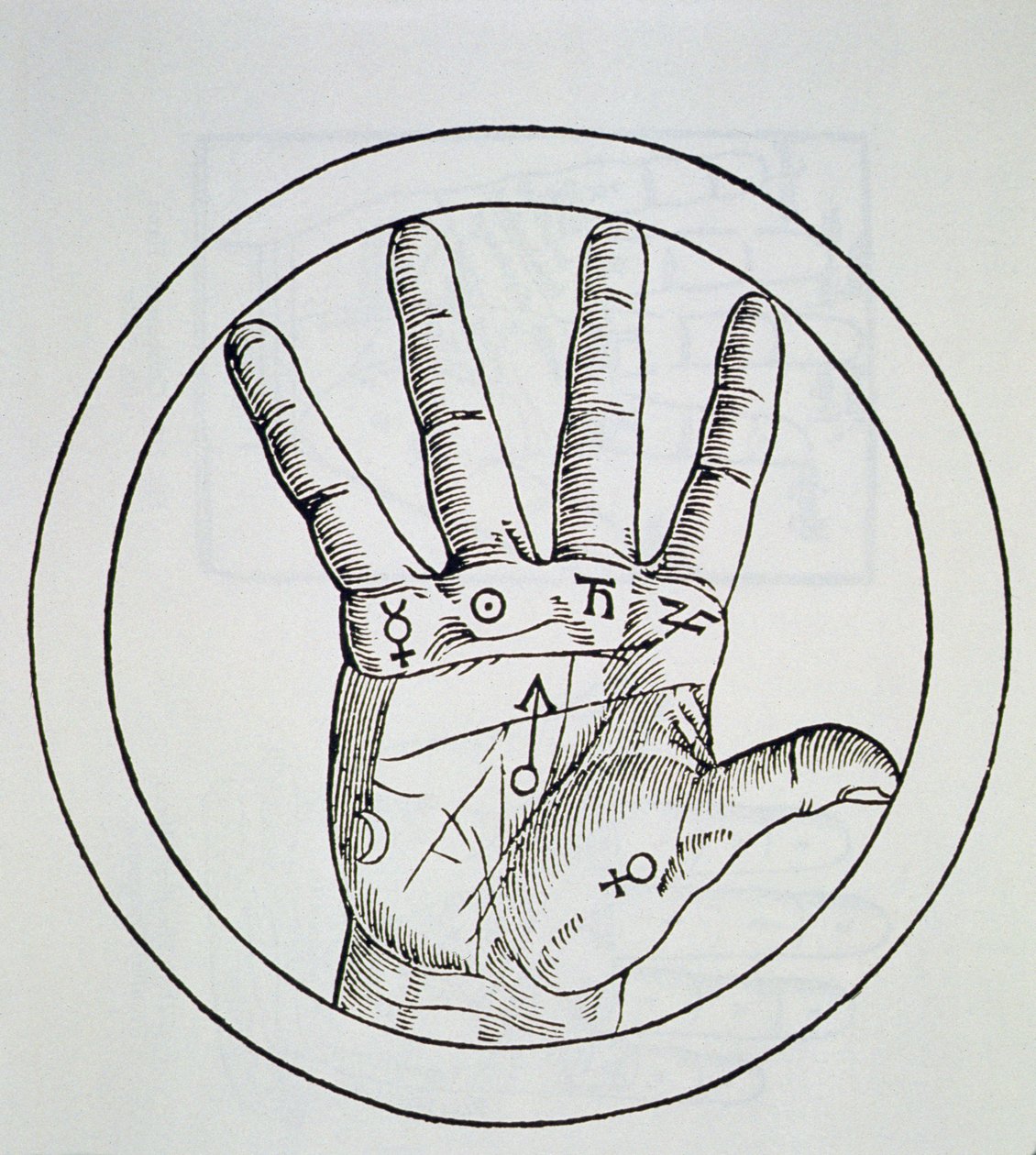 Position der Planeten auf der rechten Hand, Kopie einer Illustration aus De Occulta Philosophia Libri III, von Henricus Cornelius Agrippa, Antwerpen 1533, verwendet in einer Geschichte der Magie, veröffentlicht im späten 19. Jahrhundert von Flemish School