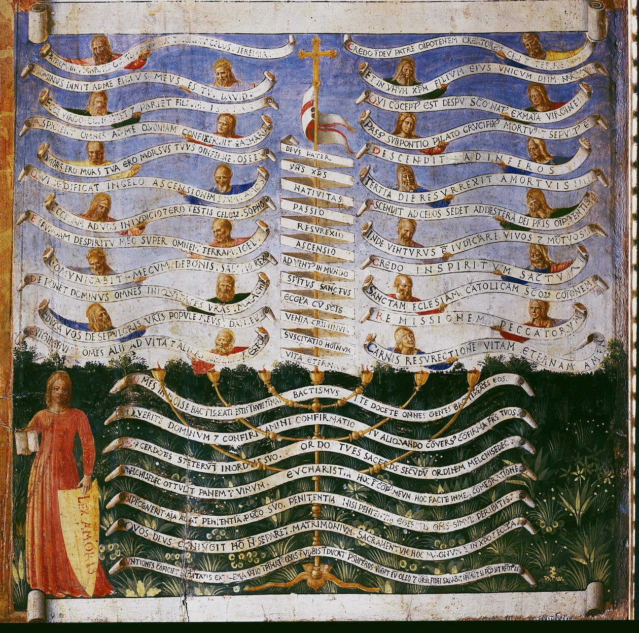 Das Gesetz der Liebe. Leben Christi, Armadio degli Argenti. von Fra  Angelico
