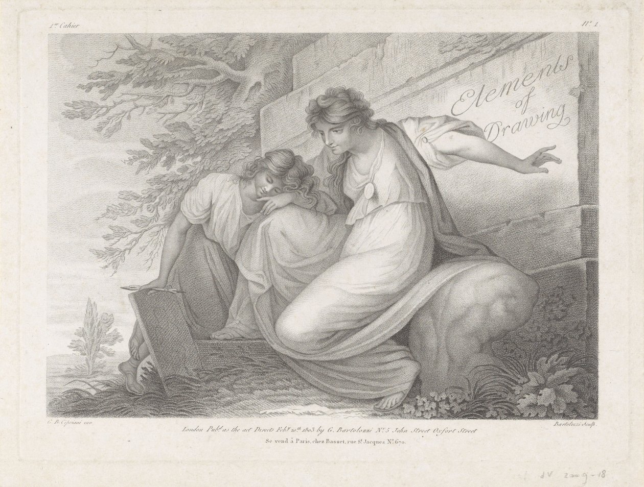 Titelblatt mit zwei Figuren mit einer Zeichnung in einer Landschaft von Francesco Bartolozzi