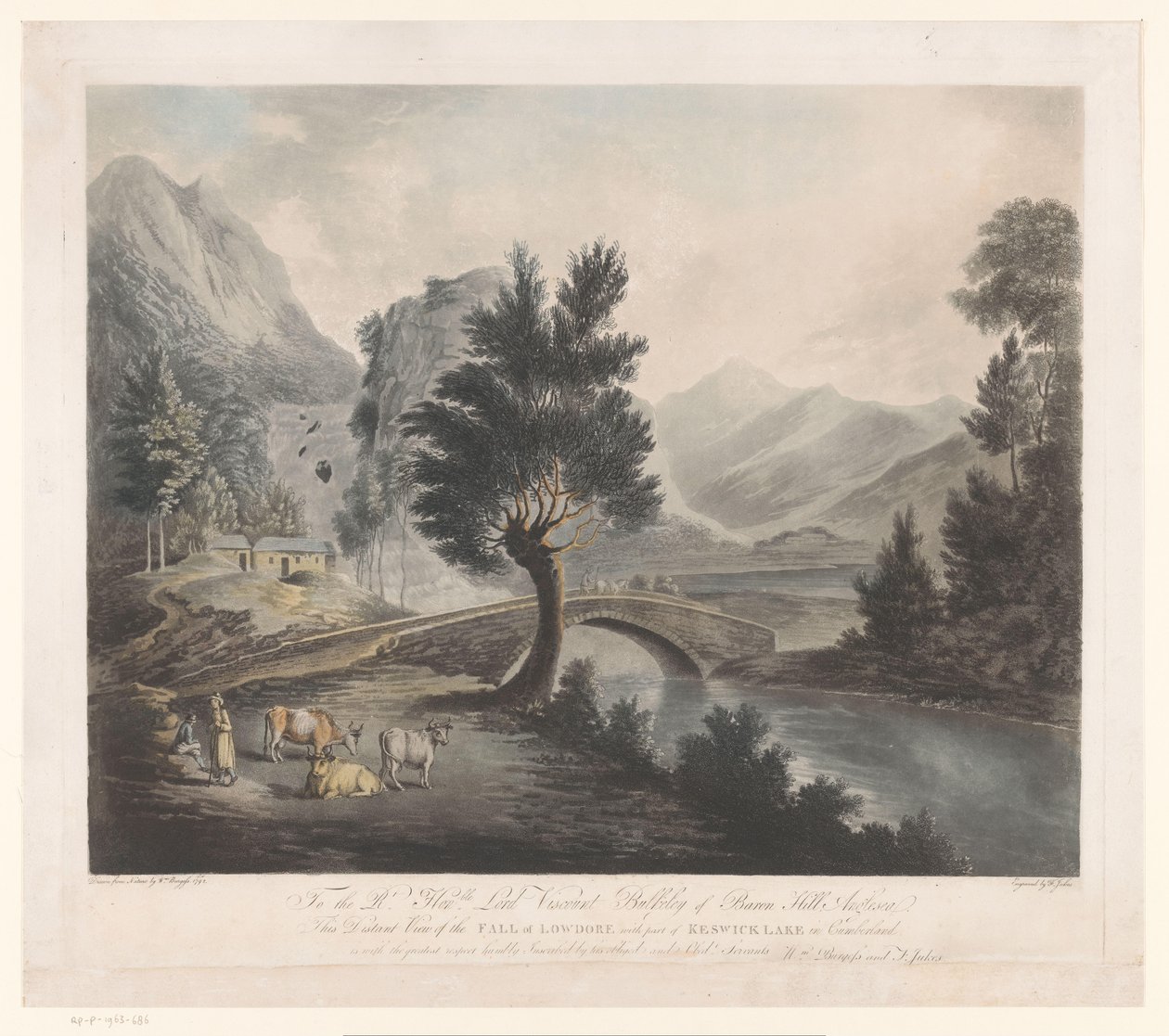 Ansicht des Keswick-Sees mit den Lodore-Wasserfällen von Francis Jukes
