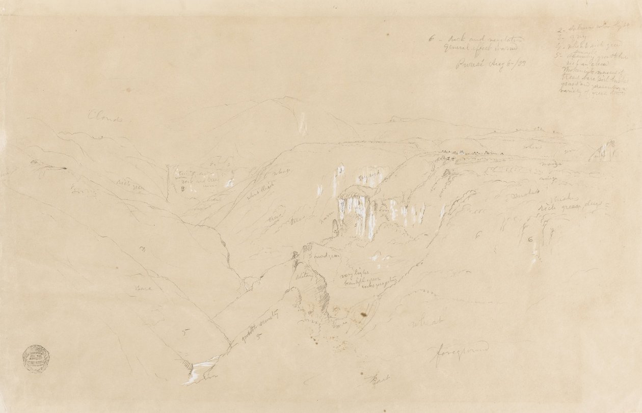 Landschaft mit Mount Purese, Kolumbien von Frederic Edwin Church