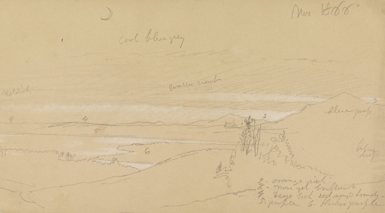 Fluss durch Bergtal mit Himmel und Mondsichel von Frederic Edwin Church