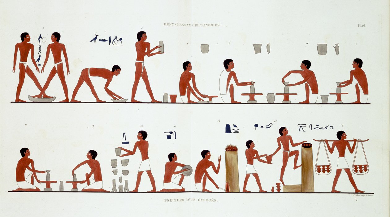 Töpfer bei der Arbeit, aus einem seltenen Bericht über Fresken aus Theben, aufgezeichnet 1819-1822 bei seinem zweiten Besuch in Ägypten von Frederic Cailliaud (1787-1869) von Frederic (after) Cailliaud
