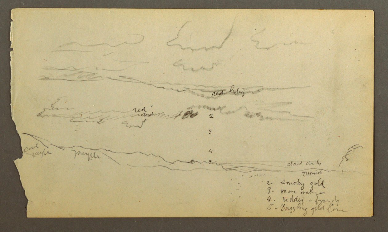 Zeichnung, Bewölkter Himmel über Tal (Maine?), möglicherweise 1860 von Frederic Edwin Church