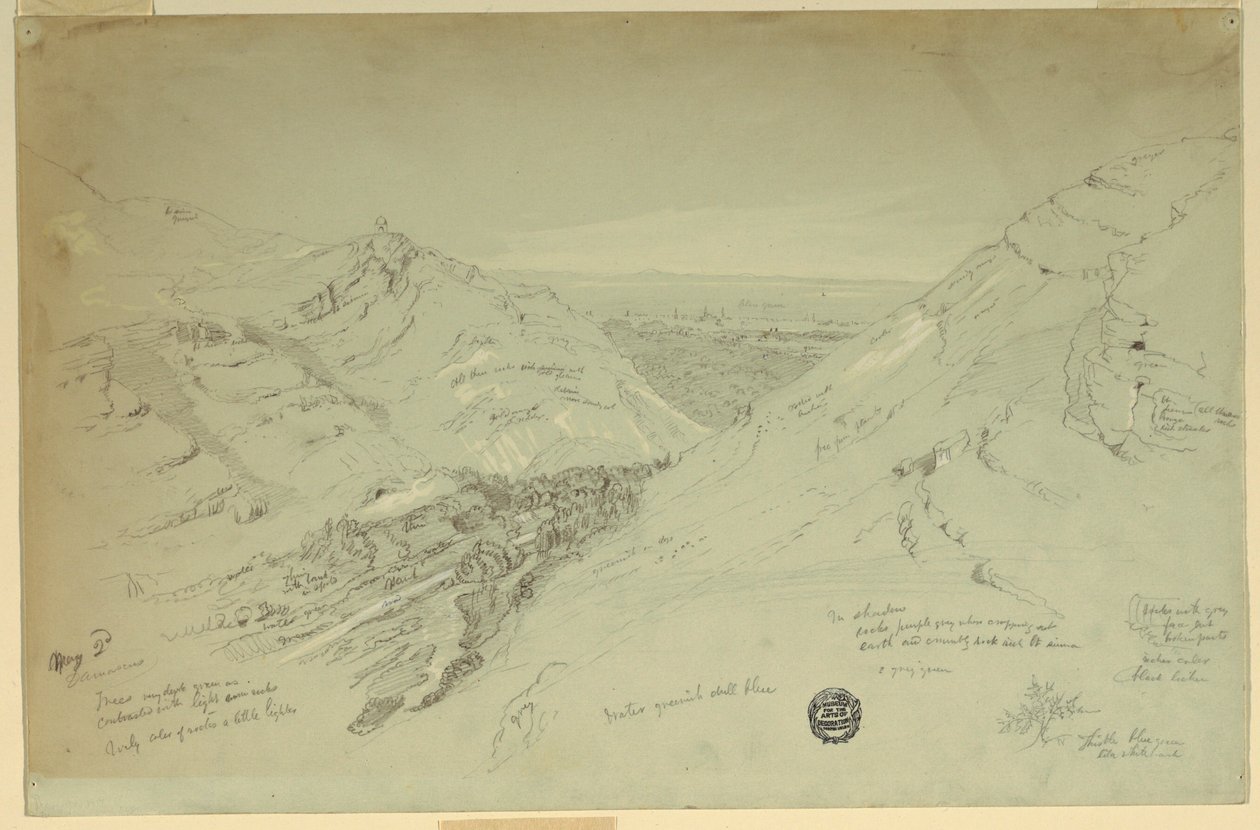 Ferne Ansicht von Damaskus, Syrien, 2. Mai 1868 von Frederic Edwin Church